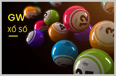 Video Slot với chủ đề phiêu lưu